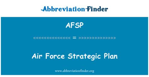 afsp|afsps definition.